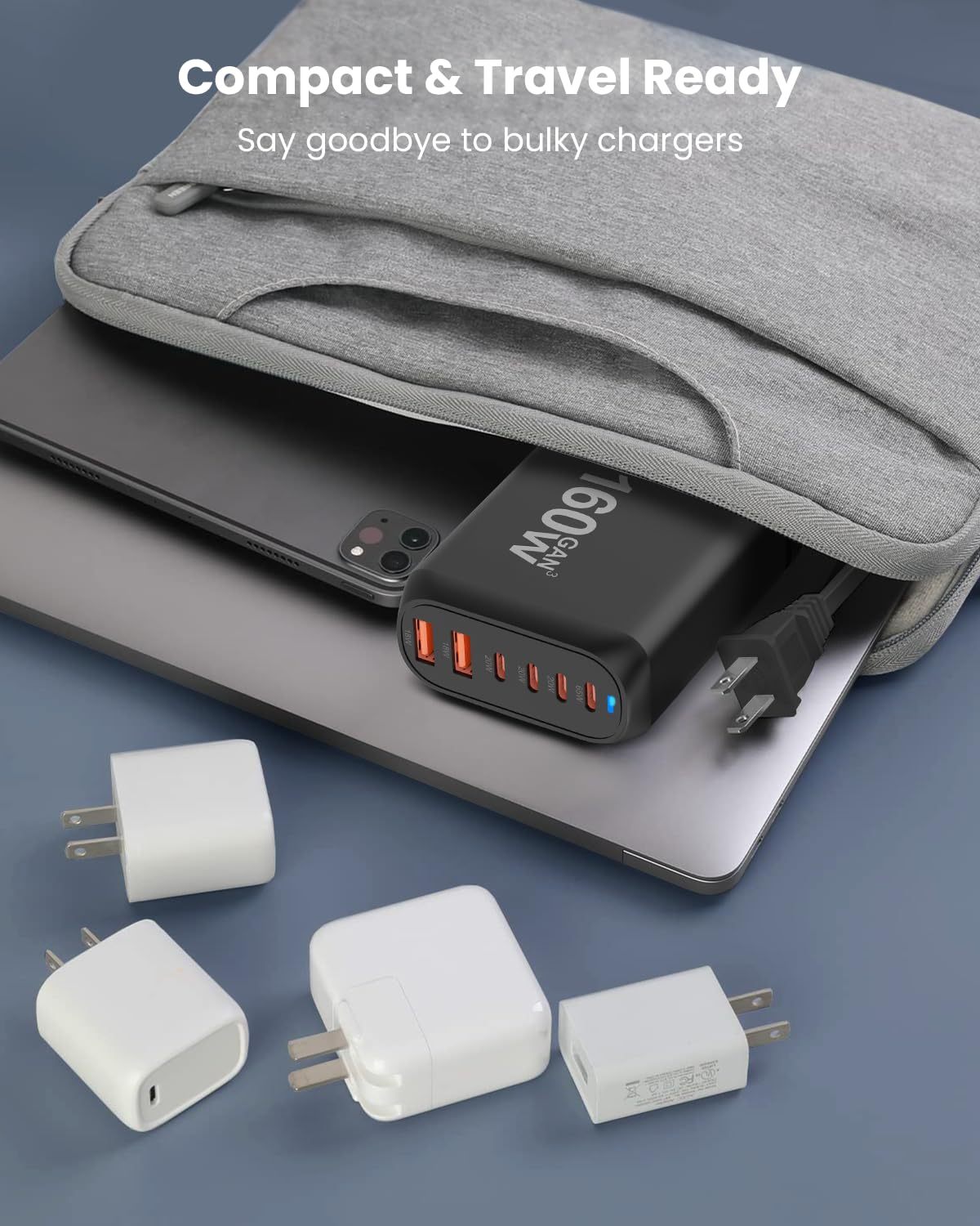 160W USB-C Charger
